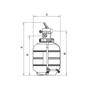 Sandfilter Millenium Toppmontert med ventil