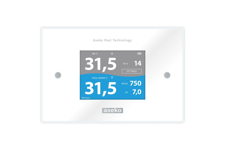 Eksternt display ASIN Aqua Net/Home/Salt