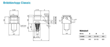 Pahlen Overflow Classic for liner-, termiske og betongbassenger