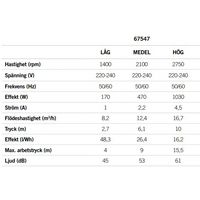 Teknisk specifikation för Astralpool Victoria+ Silent VS 1 HP, variabel hastighet, låg meddel hög