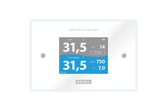 Eksternt display ASIN Aqua Net/Home/Salt