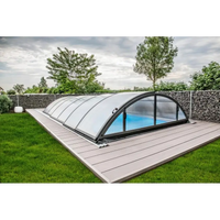 Pooltak Klasik 5×12 med klar kanalplast och extra starka profiler över pool