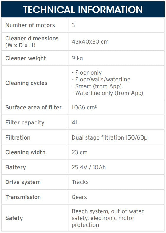 Bassengrobot Zodiac Freerider RF 5400 iQ