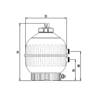 Sandfilter Cantabric Topp-/sidemontert med ventil